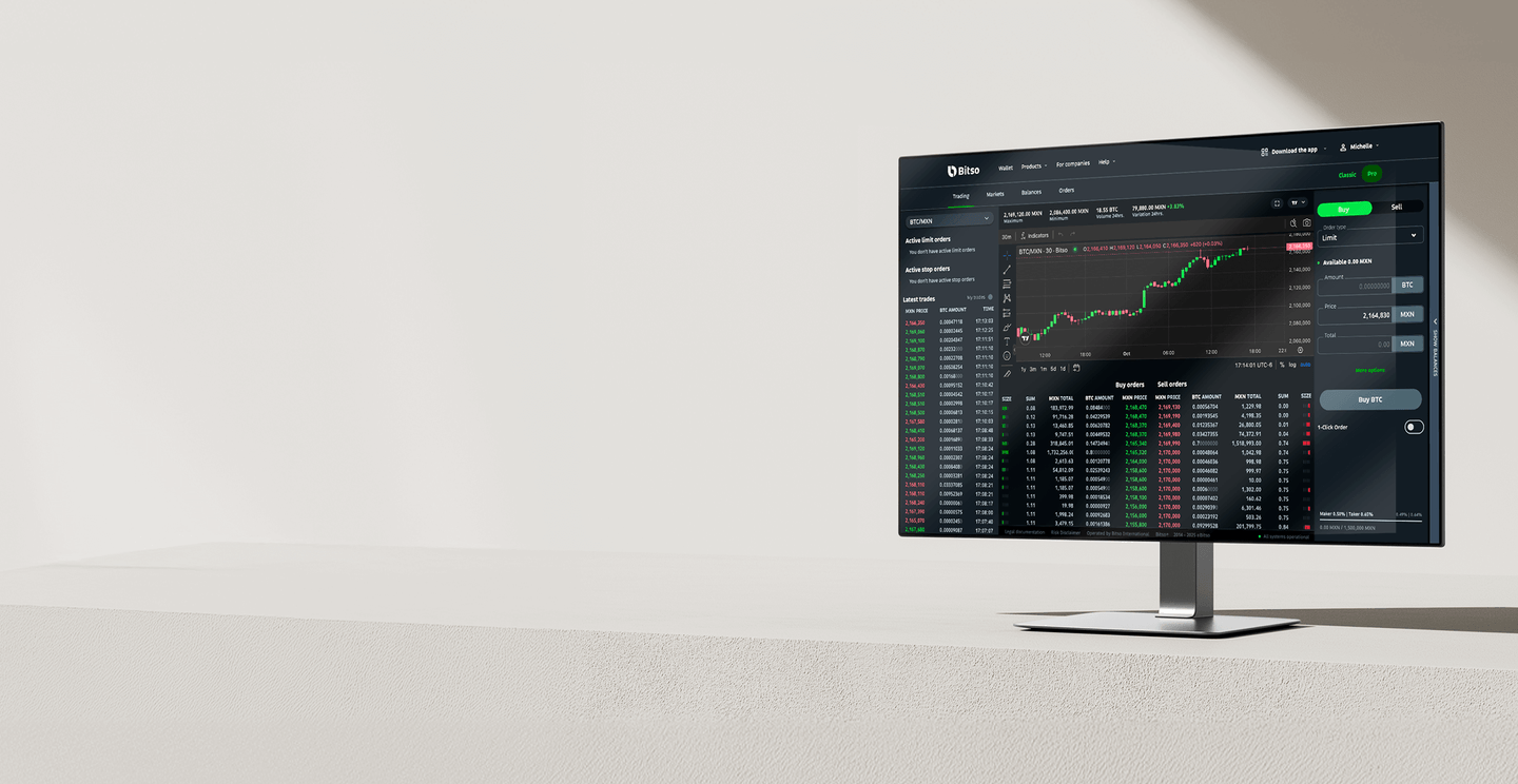 Trade crypto background image