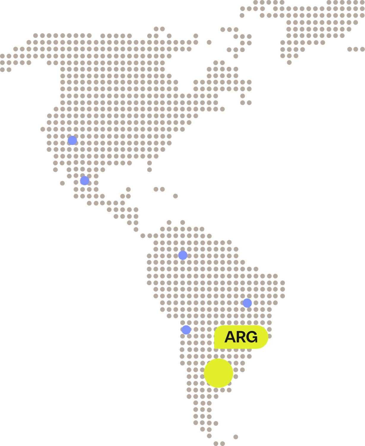 Argentina